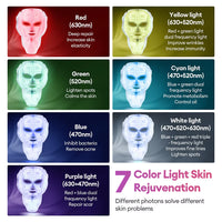 Mascarilla Facial LED 7 Colores - Cara Y Cuello (Inalámbrica)